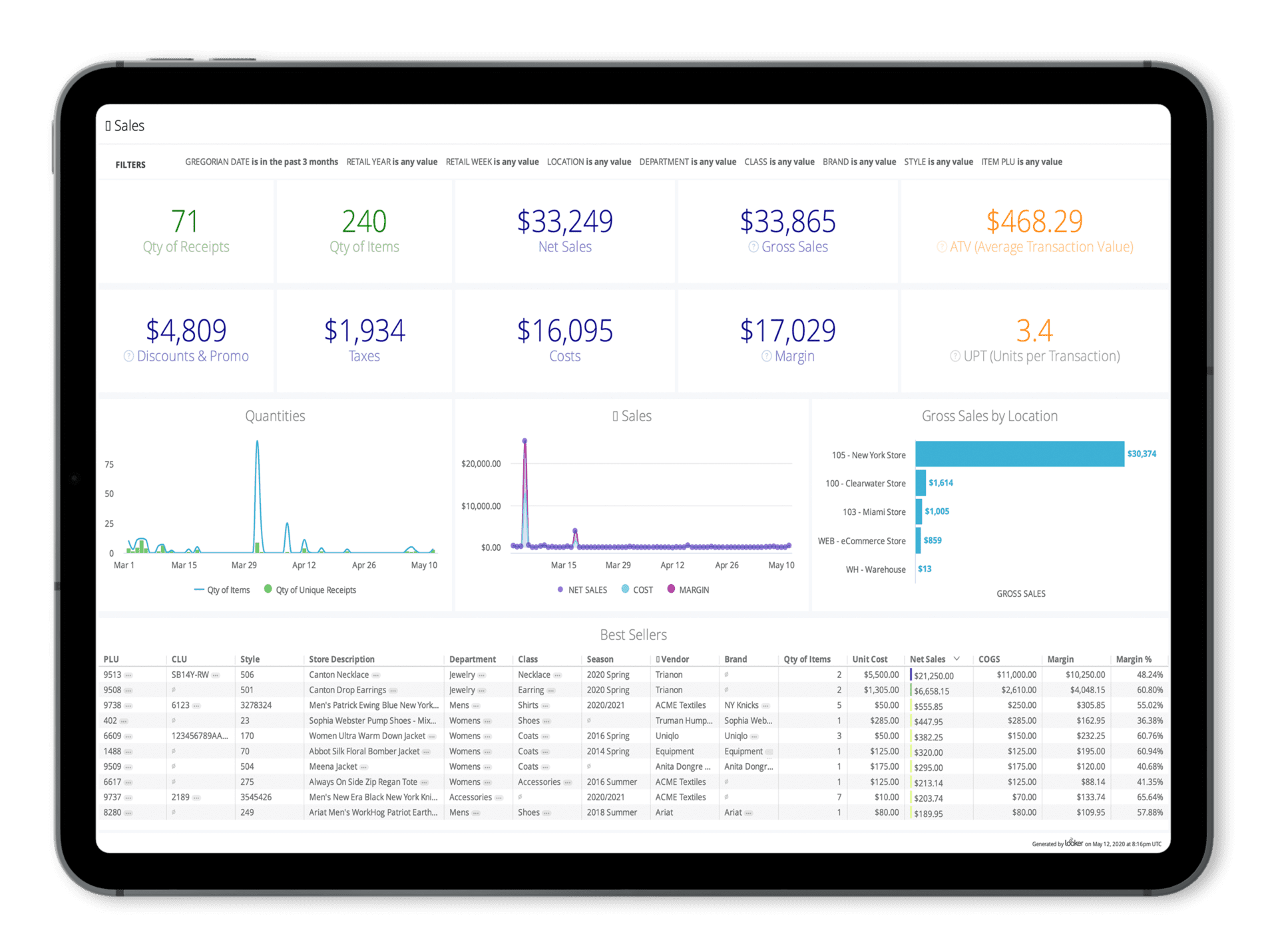 Sales Analytics - Front